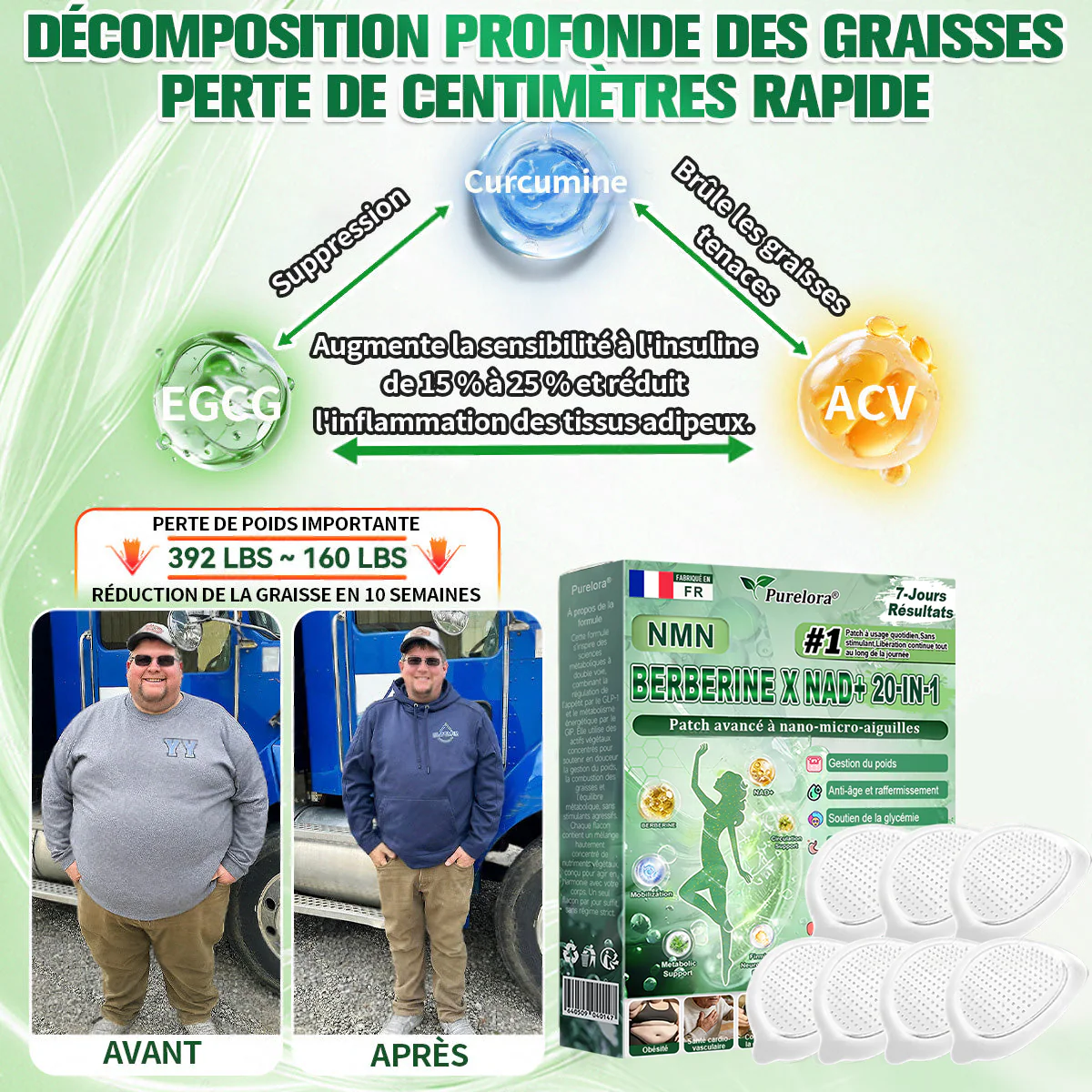 🇫🇷Pharmacie en ligne française🏥𝐏𝐮𝐫𝐞𝐥𝐨𝐫𝐚® NAD × 𝑬𝑮𝑪𝑮 20-𝒆𝒏-𝟏 𝐏𝐚𝙩𝙘𝙝 𝙈𝙞𝙘𝙧𝙤𝙣é𝙚𝒅𝒍𝒆 𝑨𝒗𝒂𝐧𝐜é 𝙉𝙖𝒏𝒐 (𝐔𝐧𝐞 𝐬𝐞𝐮𝐥𝐞 𝐟𝐨𝐢𝐬 𝐩𝐚𝐫 𝐣𝐨𝐮𝐫, 𝐜𝐡𝐚𝐧𝐠𝐞𝐦𝐞𝐧𝐭𝐬 𝐯𝐢𝐬𝐢𝐛𝐥𝐞𝐬 𝐞𝐧 𝟕 𝐣𝐨𝐮𝐫𝐬) ✅𝐏𝐨𝐮𝐫 𝐥’𝐨𝐛é𝐬𝐢𝐭é, 🅟🅔🅐🅤 🅡🅔🅛â🅒🅗é🅔,𝐝𝐢𝐚𝐛è𝐭𝐞, 𝐚𝐩𝐧é𝐞 𝐝𝐮 𝐬𝐨𝐦𝐦𝐞𝐢𝐥, 𝐩𝐫𝐨𝐛𝐥è𝐦𝐞𝐬 𝐚𝐫𝐭𝐢𝐜𝐮𝐥𝐚𝐢𝐫𝐞𝐬, 𝐞𝐭 𝐛𝐢𝐞𝐧 𝐩𝐥𝐮𝐬 - Image 5