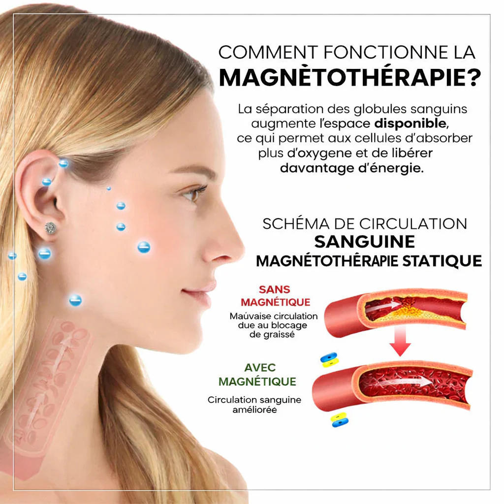 (đ DERNIER JOUR â SOLDES 80%)đ CZTICLEÂź Histone Magnetology Lymphvity Boucles dâOreilles en Germanium - Image 6