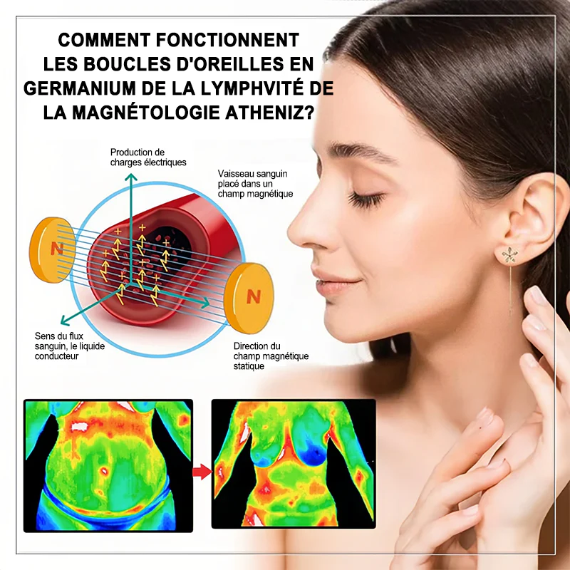 đ„đđđđđđđÂź Lymphvity MagneTherapy Boucles d'oreilles en Germaniumđ (PortĂ©es une fois par jour, changements visibles en 7 jours) Soutien contre le surpoids, le diabĂšte, l'apnĂ©e du sommeil et les douleurs articulaires đ - Image 16
