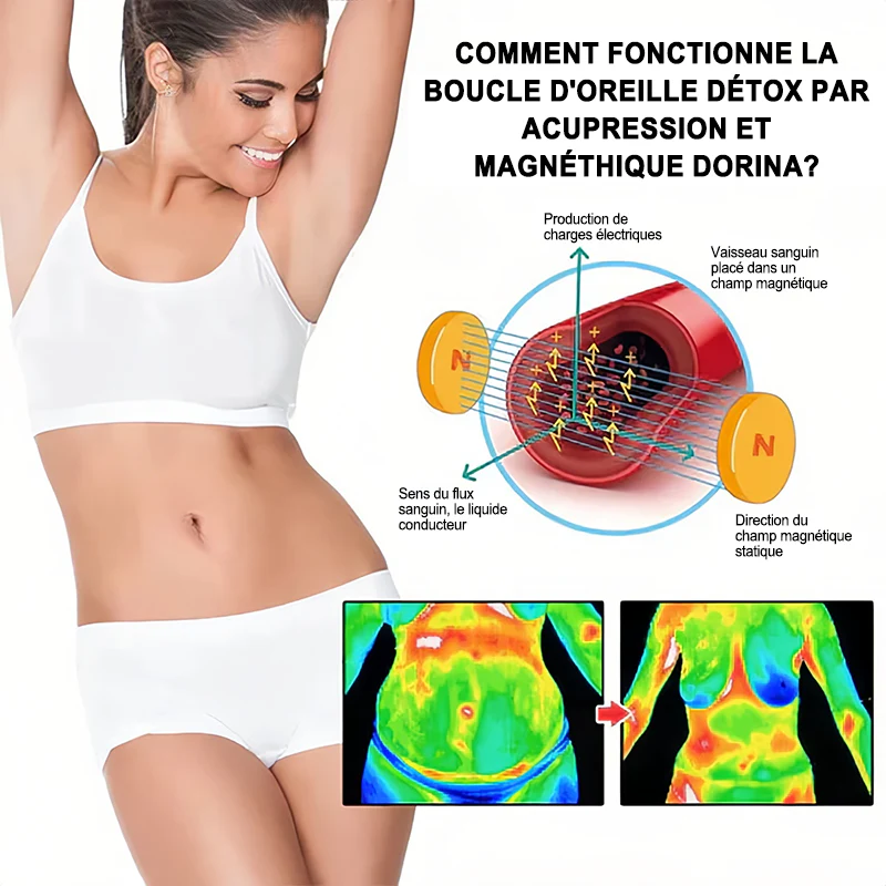 đ„đđđđđđđÂź Lymphvity MagneTherapy Boucles d'oreilles en Germaniumđ (PortĂ©es une fois par jour, changements visibles en 7 jours) Soutien contre le surpoids, le diabĂšte, l'apnĂ©e du sommeil et les douleurs articulaires đ - Image 3