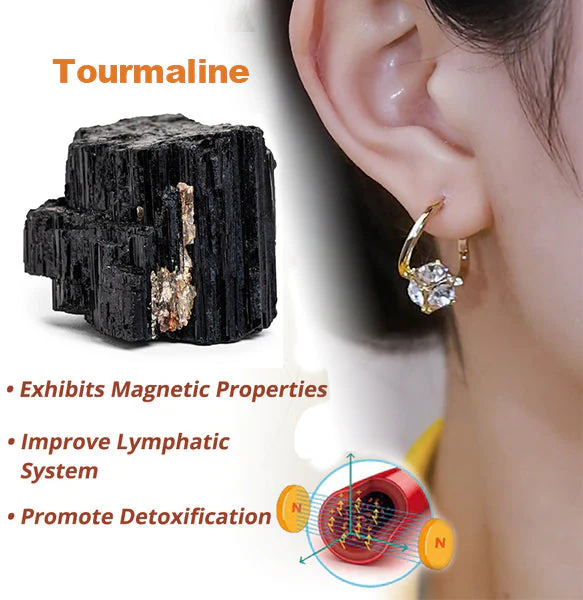 đ CZTICLEÂź Lymphvity MagneTherapy Boucles dâOreilles en Germanium - Image 3