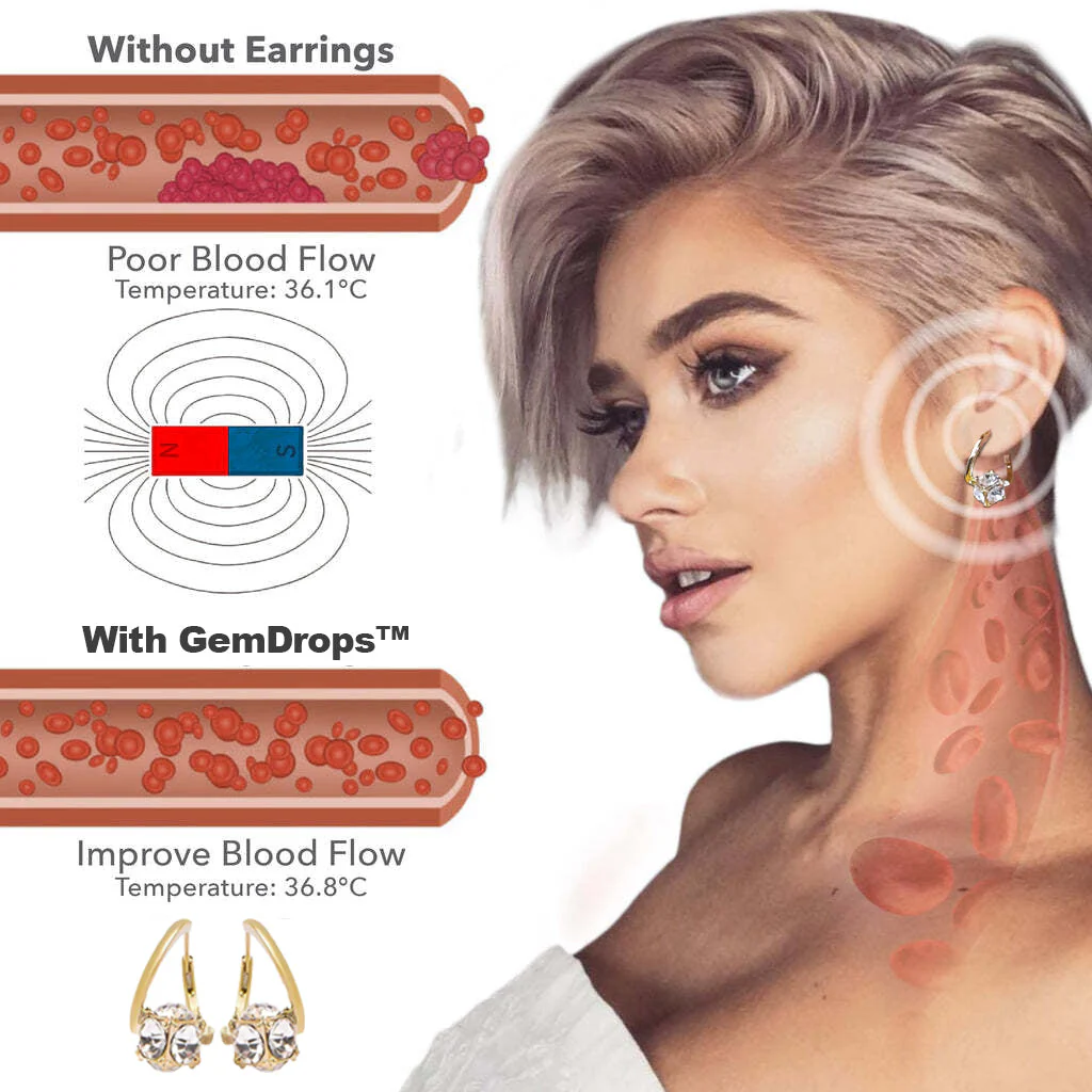 đ CZTICLEÂź Lymphvity MagneTherapy Boucles dâOreilles en Germanium - Image 4