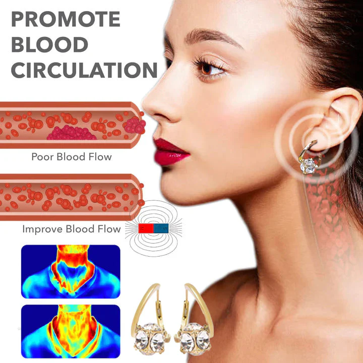 đ CZTICLEÂź Lymphvity MagneTherapy Boucles dâOreilles en Germanium - Image 5