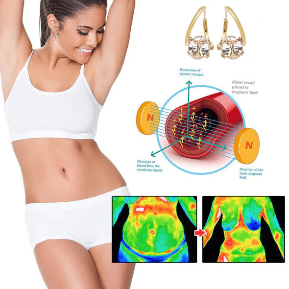 đ CZTICLEÂź Lymphvity MagneTherapy Boucles dâOreilles en Germanium - Image 6