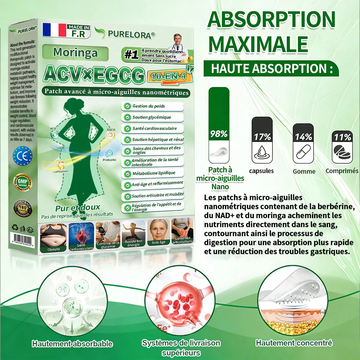 𝑷𝒖𝒓𝒆𝒍𝒐𝒓𝒂® 𝑨𝑪𝑽 × 𝑬𝑮𝑪𝑮 𝟏𝟎-𝒆𝒏-𝟏 𝐏𝐚𝙩𝙘𝙝 𝙈𝙞𝙘𝙧𝙤𝙣é𝙚𝒅𝒍𝒆 𝑨𝒗𝒂𝐧𝐜é 𝙉𝙖𝒏𝒐 (𝐔𝐧𝐞 𝐬𝐞𝐮𝐥𝐞 𝐟𝐨𝐢𝐬 𝐩𝐚𝐫 𝐣𝐨𝐮𝐫, 𝐜𝐡𝐚𝐧𝐠𝐞𝐦𝐞𝐧𝐭𝐬 𝐯𝐢𝐬𝐢𝐛𝐥𝐞𝐬 𝐞𝐧 𝟕 𝐣𝐨𝐮𝐫𝐬) ✅𝐏𝐨𝐮𝐫 𝐥’𝐨𝐛é𝐬𝐢𝐭é, 🅟🅔🅐🅤 🅡🅔🅛â🅒🅗é🅔,𝐝𝐢𝐚𝐛è𝐭𝐞, 𝐚𝐩𝐧é𝐞 𝐝𝐮 𝐬𝐨𝐦𝐦𝐞𝐢𝐥, 𝐩𝐫𝐨𝐛𝐥è𝐦𝐞𝐬 𝐚𝐫𝐭𝐢𝐜𝐮𝐥𝐚𝐢𝐫𝐞𝐬, 𝐞𝐭 𝐛𝐢𝐞𝐧 𝐩𝐥𝐮𝐬🔥 - Image 5